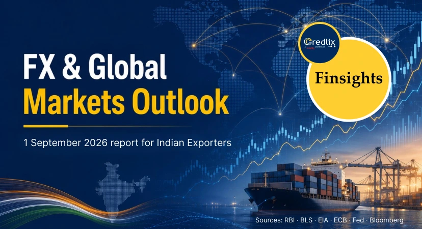 FX Market Outlook for Indian Exporters