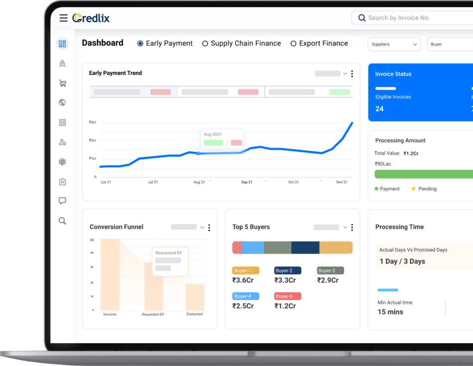 Simplify your Request for Invoice Financing, Exports Factoring, Channel Finance, PO Finance