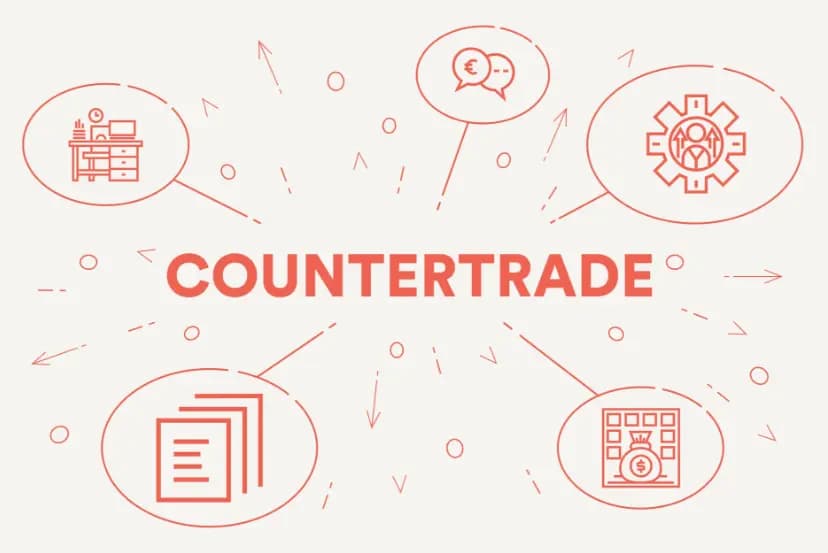 Everything You Need to Know About Countertrade and Its Mechanisms