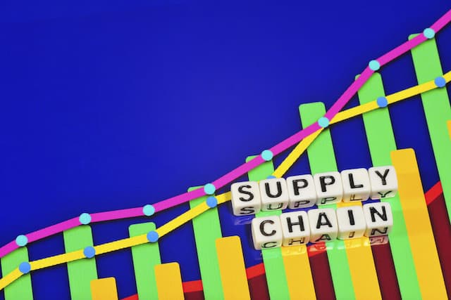 Top Supply Chain Finance Trends to Watch in 2025