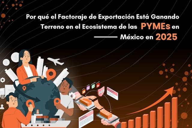 Por qué el Factoraje de Exportación Está Ganando Terreno en el Ecosistema de las PYMEs en México en 2025