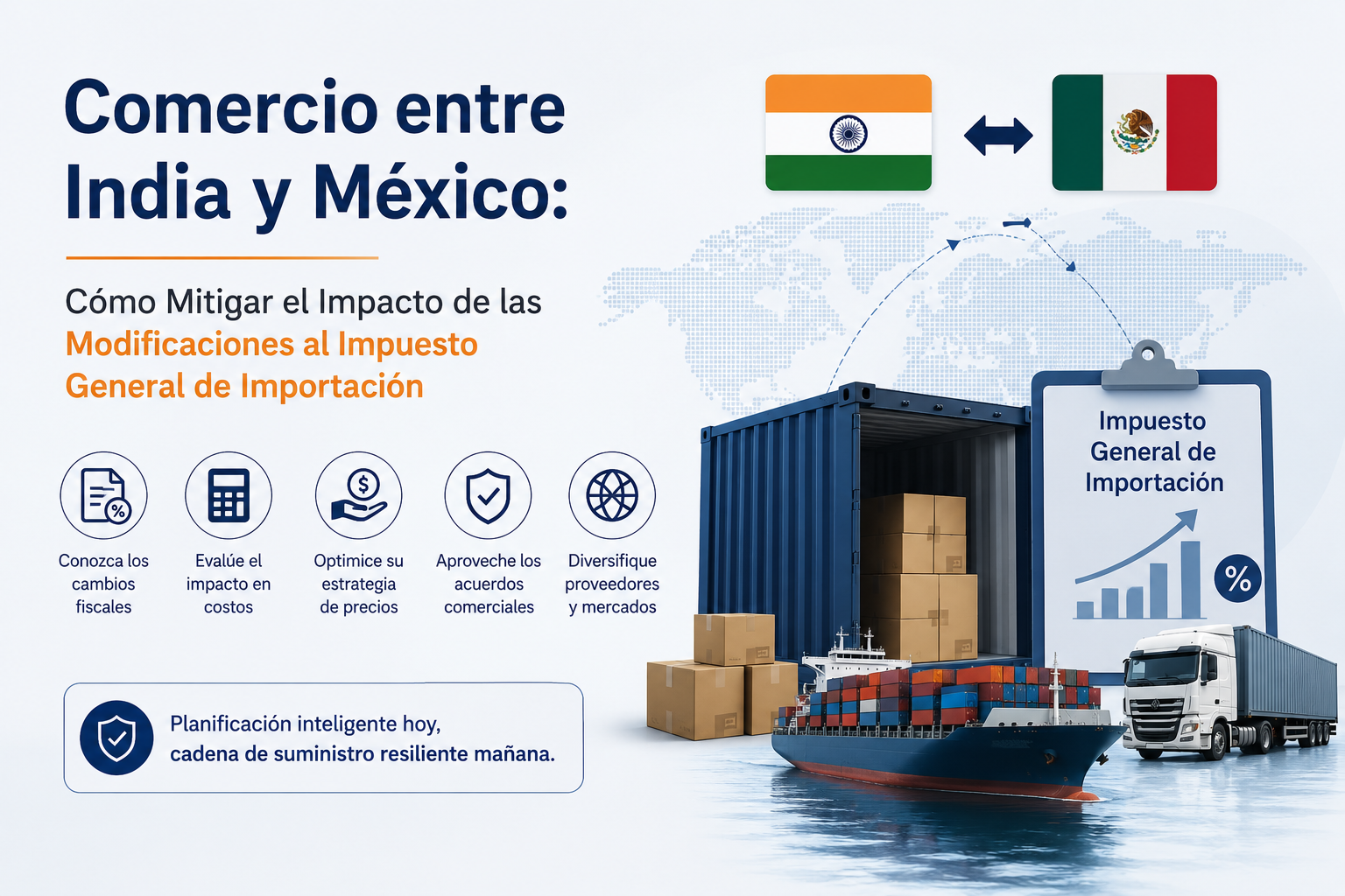 Comercio Entre India Y México: Cómo Mitigar El Impacto De Las Modificaciones Al Impuesto General De Importación